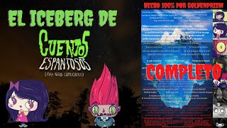 El Iceberg De Cuentos Espantosos Completo Nivel Extra Especial Halloween Denprism