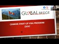 What is SUV / Start-Up Visa? | Global Bridge Immigration
