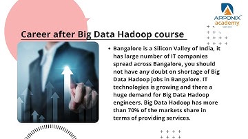 No.1 Hadoop Training in Bangalore | Classroom | Online