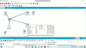 Rancangan Jaringan LAN menggunakan Wireless pada aplikasi Cisco Packet Tracer