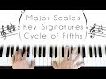 Major Scales, Key Signatures & Cycle of Fifths - Piano Lesson