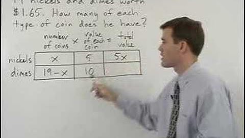 Coin Word Problems - MathHelp.com - Algebra Help