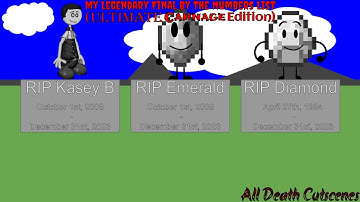 My Legendary Final By The Numbers List (Ultimate Carnage Edition) (All Death Cutscenes)