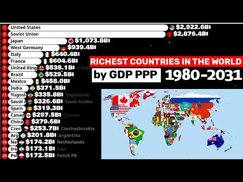 Top 20 RICHEST COUNTRIES IN THE WORLD BY GDP PPP 1980-2031