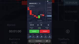 ТЕХ АНАЛИЗ НА БИНАРНЫХ ОПЦИОНАХ / СТРАТЕГИЯ ДЛЯ ТОРГОВЛИ / #трейдинг #трейдингобучение
