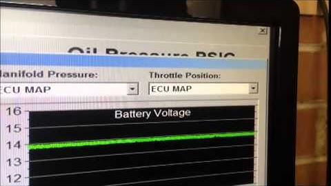 Injector Dead Time Measurement
