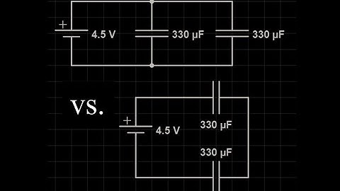 Maximum and minimum charge stored on two capacitors: series and parallel capacitor circuits.