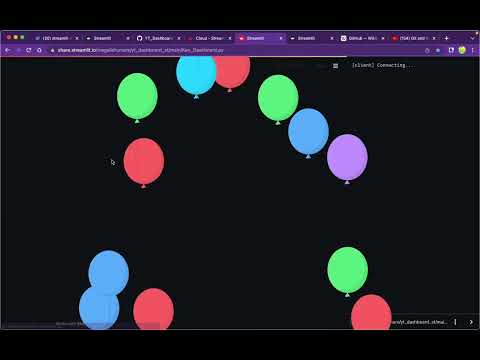 Trois minutes Streamlit Cloud et Github (Streamlit challenge 7)