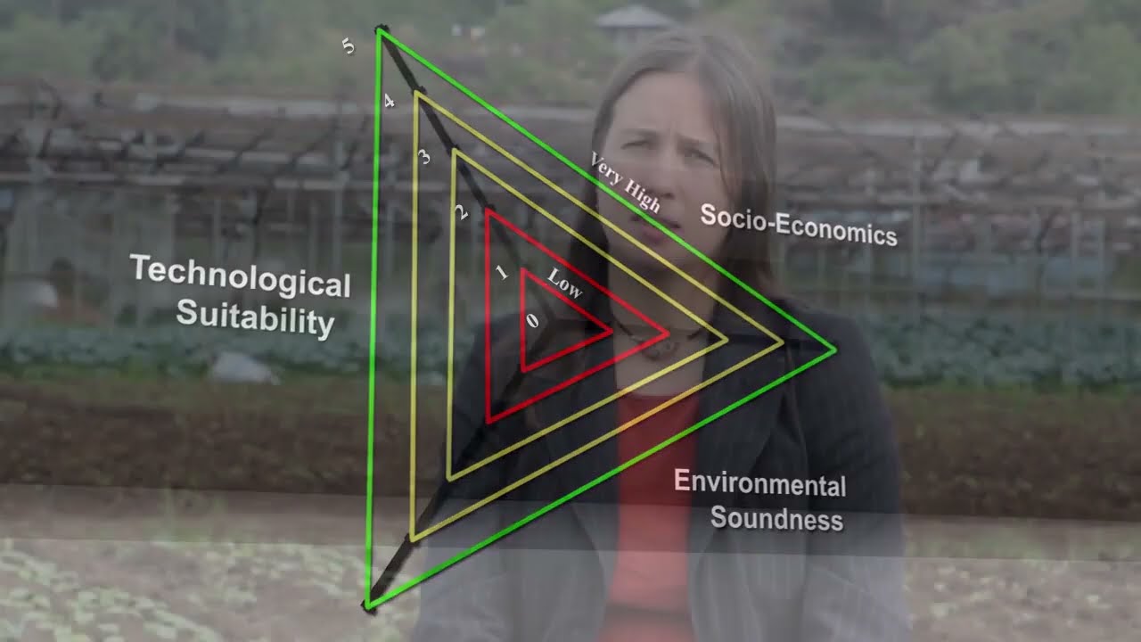 Climate Change Adaptation in Agriculture: The Benguet & Ifugao Experience, Part 1 (2016)