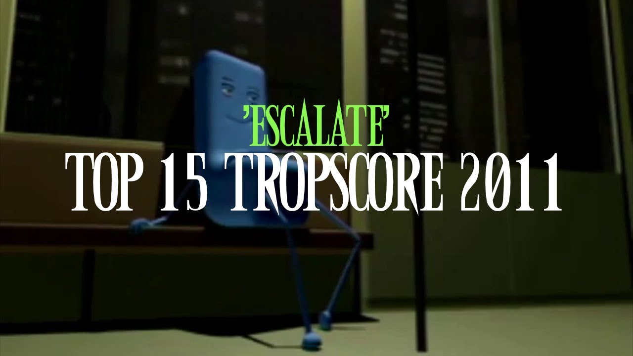TropScore 2011 (Escalate) - Top 15