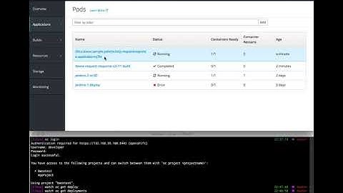 Invoking a build and release pipeline for Tibco Business Works Container Edition on OpenShift