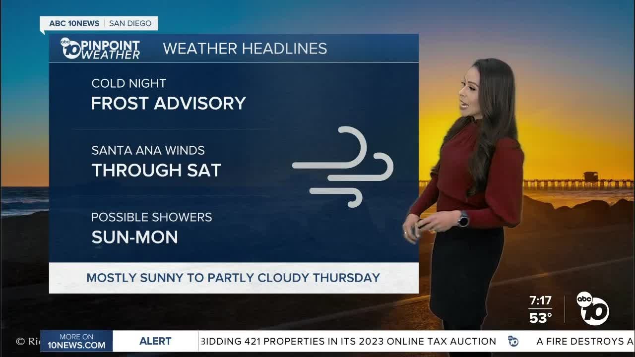 ABC 10News Weather with Meteorologist Angelica Campos YouTube