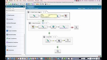 Connect Siebel and Salesforce