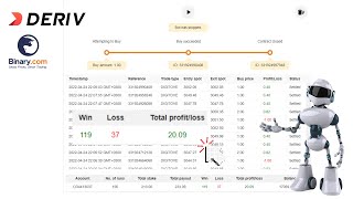 OVUN OVER BINARY BOT 🤑 TRADE TYPE OVER/UNDER  📈NO TRADING SKILLS REQUIRED 📈❌HIGH WIN RATE 💯