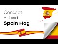 Hidden meaning behind the Spain Flag