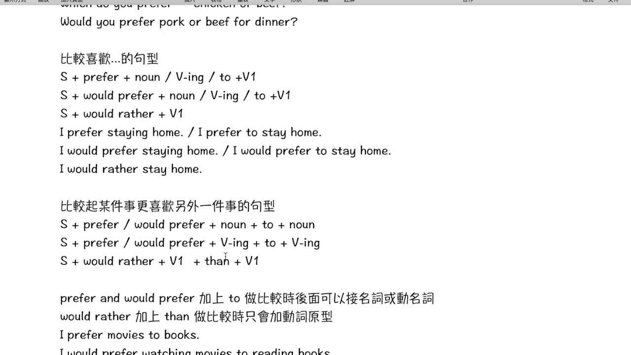 【潔西家】英文文法：情態助動詞：表達偏好 Preferences: Prefer, Would prefer, would rather ...