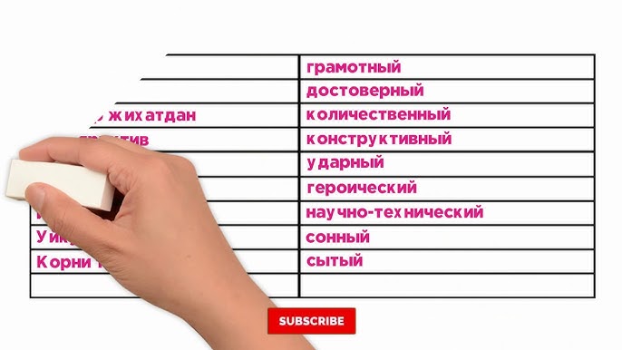 Yalangoch, sochli, bbw ayollarning porno videolari