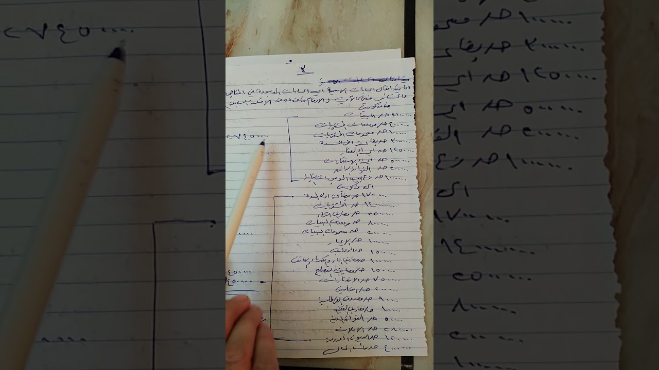 الأول تجاري مبادئ المحاسبة قيود الاقفال