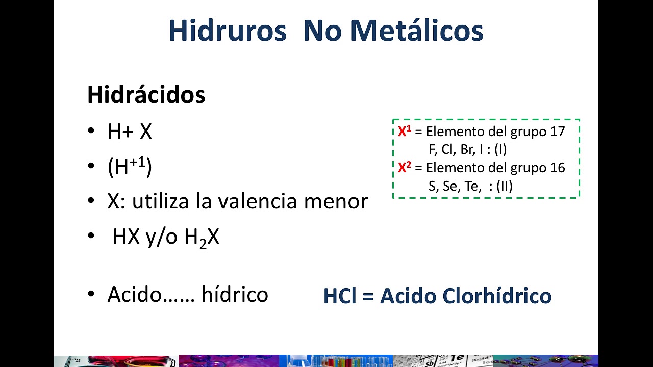 Nomenclatura de Hidruros YouTube