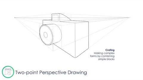 Introduction to Two Point Perspective