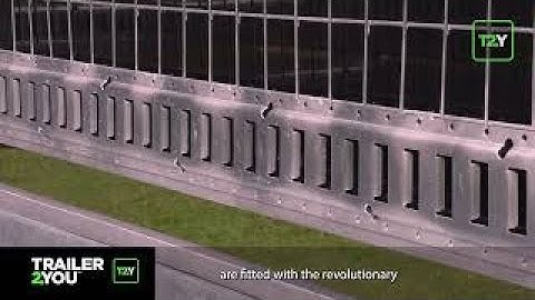 How to Use E Track Ratchet Straps