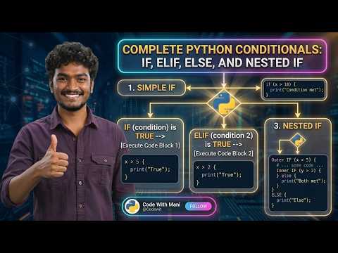 The Ultimate Guide to Python If-Else & Conditional Statements | Code with Mani | Grow with Mani |