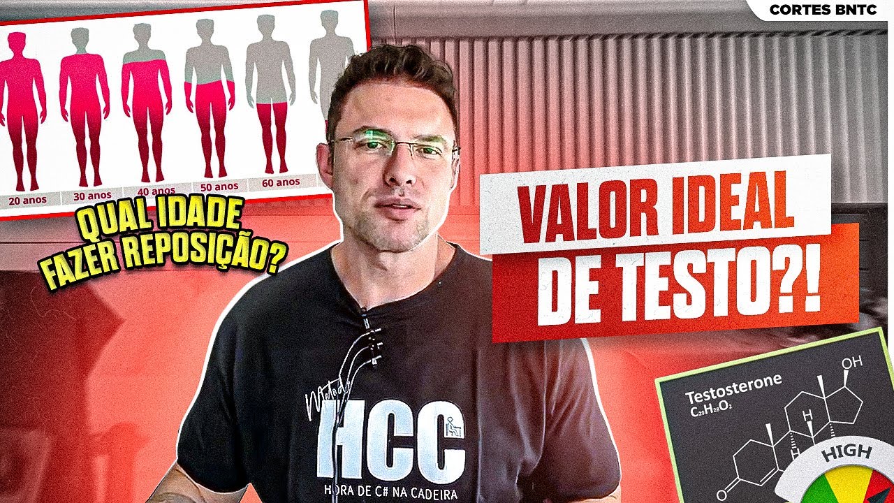 TESTO BAIXA: Quando iniciar a REPOSIÇÃO?! | Muzy Explica