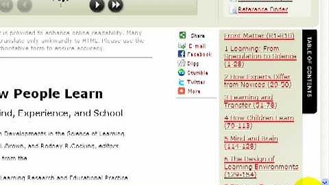 Part 2 :  Importing and Creating Library Items in Zotero-4
