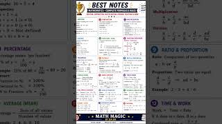 basic maths addition subtraction multiplication division fraction