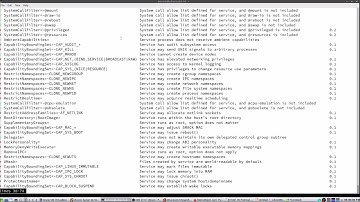 Linux Service Management Made Easy with systemd | 5. Creating and Editing Services