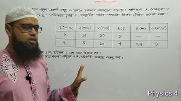 SSC Physics, Chapter : 2, Motion (Mathematical problems)