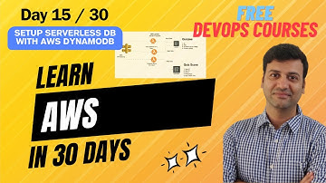 Day 15/30 | Database tier using DynamoDB | Learn AWS in 30 Days | 2024 | #aws #devops #cloud