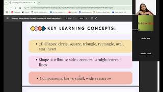SESSION-8- Hands-on Activities  for Shapes and  Geometry