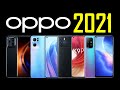 All Oppo Smartphones | 2021