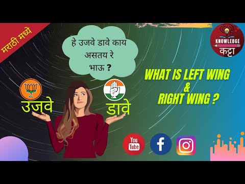 हे डावे आणि उजवे काय असतात ? What is Right & Left wing | (Marathi) ?