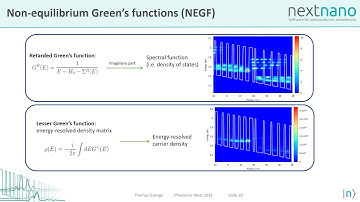 Atomic-scale modeling of interface roughness scattering in Quantum Cascade Lasers