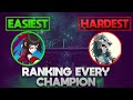 Ranking Every Brawlhalla Legend from Easiest to Hardest!