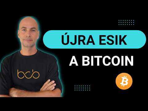 ÚJRA ESIK A BITCOIN ÚJRA ESIK A BITCOIN
