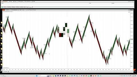 Ninja Trader 8 Diamond Global Robot 2023 Ninja Trader New Version 20 Robots