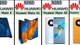 Evolution Huawei Mate Series 2013-2023