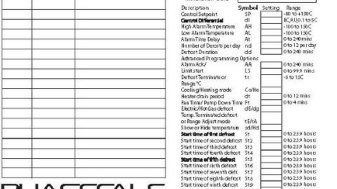 13 Regular programming of TACmv2 via the "UL" menu