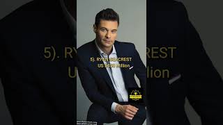 Top 10 Richest TV Host in the WORLD 🌎| #shorts #viral @topthingsworld1