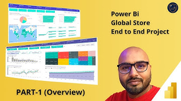 Power BI End-to-End Project | How to Build Power Bi Project for interview | Global Store Data | P1