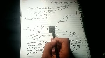 Compton Effect #physics #comptoneffect #aktu #btech #btechfirstyear #semester