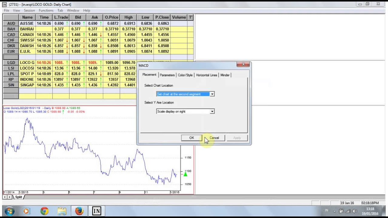Telequote Tutorial YouTube