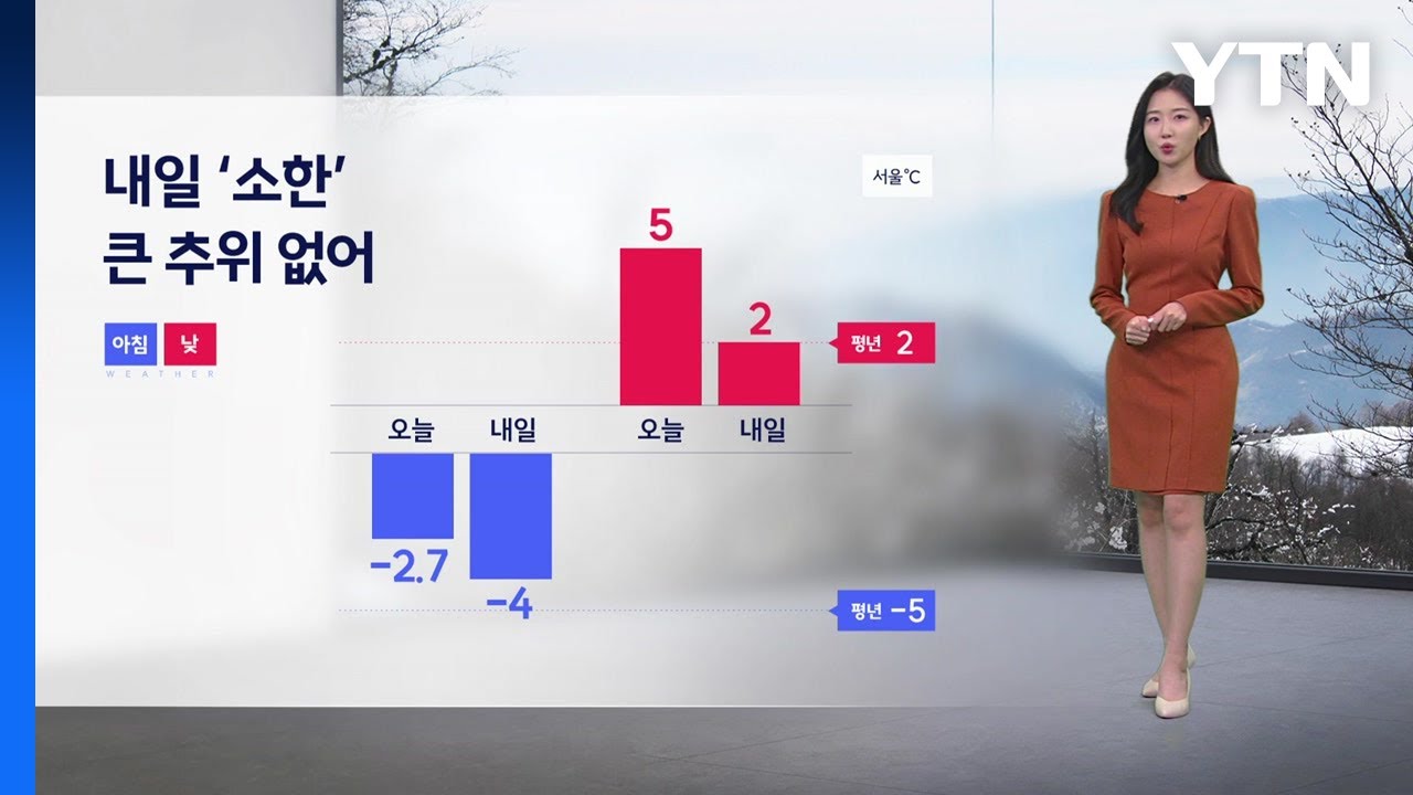 소한 큰 추위 없다는 YTN 날씨 보도 화면