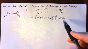 Vortex Panel Method - Parameters of Interest