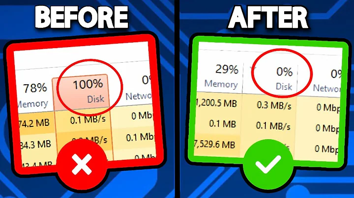 How To Fix 100% CPU and 100% Disk Usage - Windows PC Tutorial (2025)