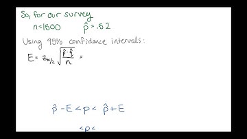 Confidence Intervals (proportions)
