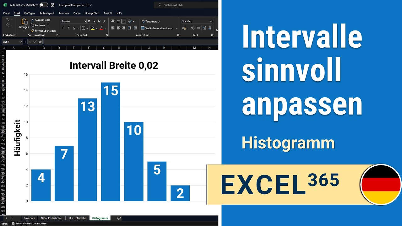 histogramm-h-ufigkeiten-erstellen-intervalle-klassen-sinnvoll